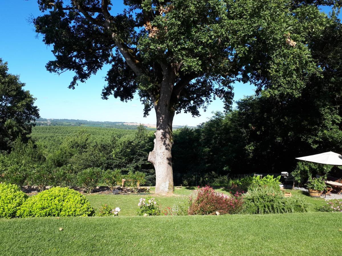 La Chenaie Bed & Breakfast Sainte-Marthe  Dış mekan fotoğraf